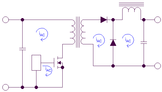 Figure 1 - High di/dt loops on a forward convertor